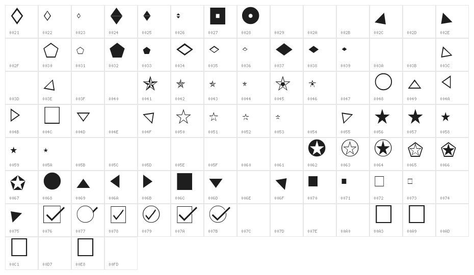 KensingtonDingbats Regular Character Map