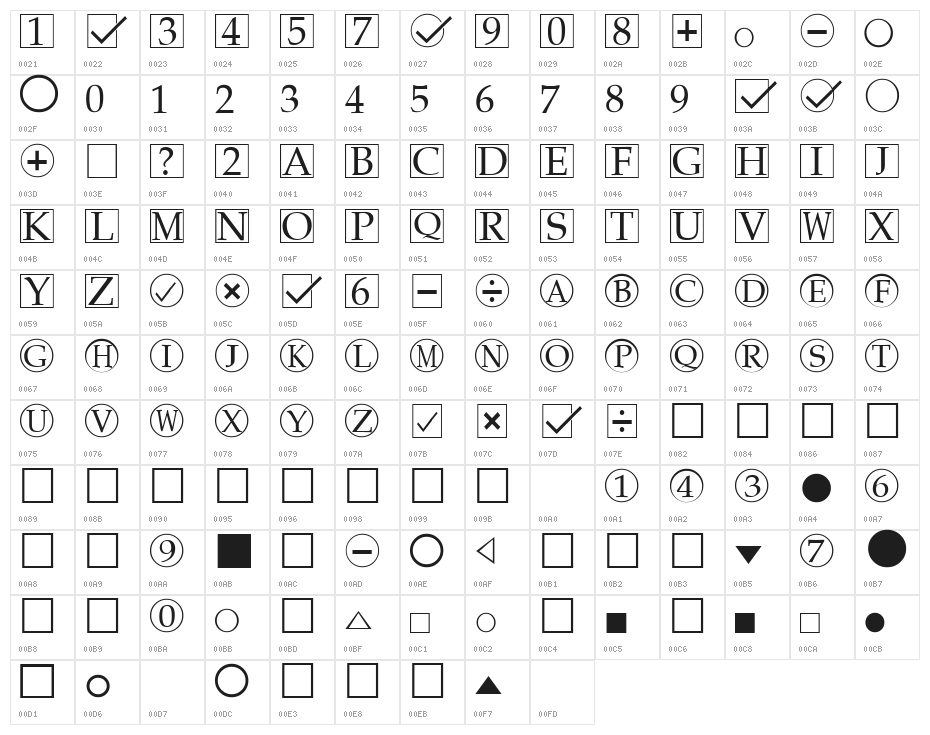 KensingtonTest Regular Character Map