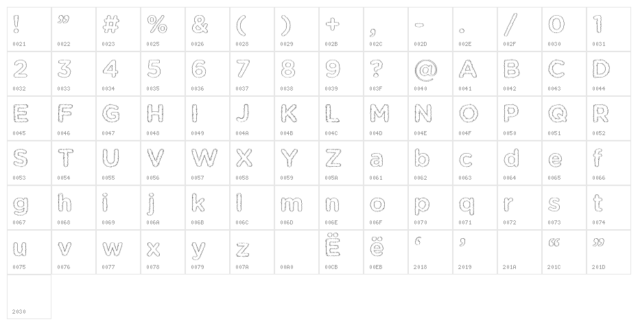 Kent SF Character Map