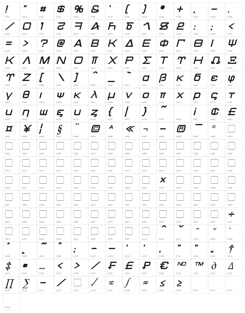 Kentaurus Bold Italic Character Map