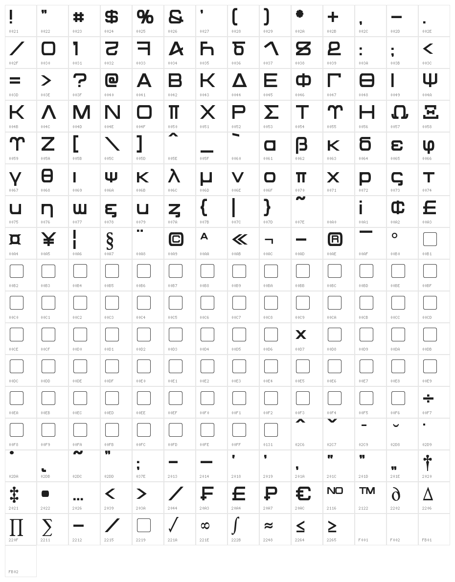 Kentaurus Bold Character Map
