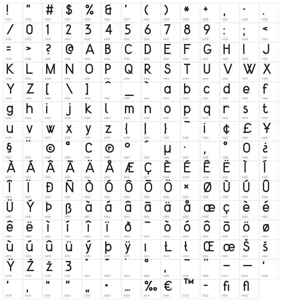 KentekenSmitsTweeduizendDertien Character Map