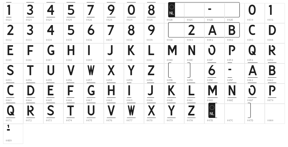 Kenteken Character Map