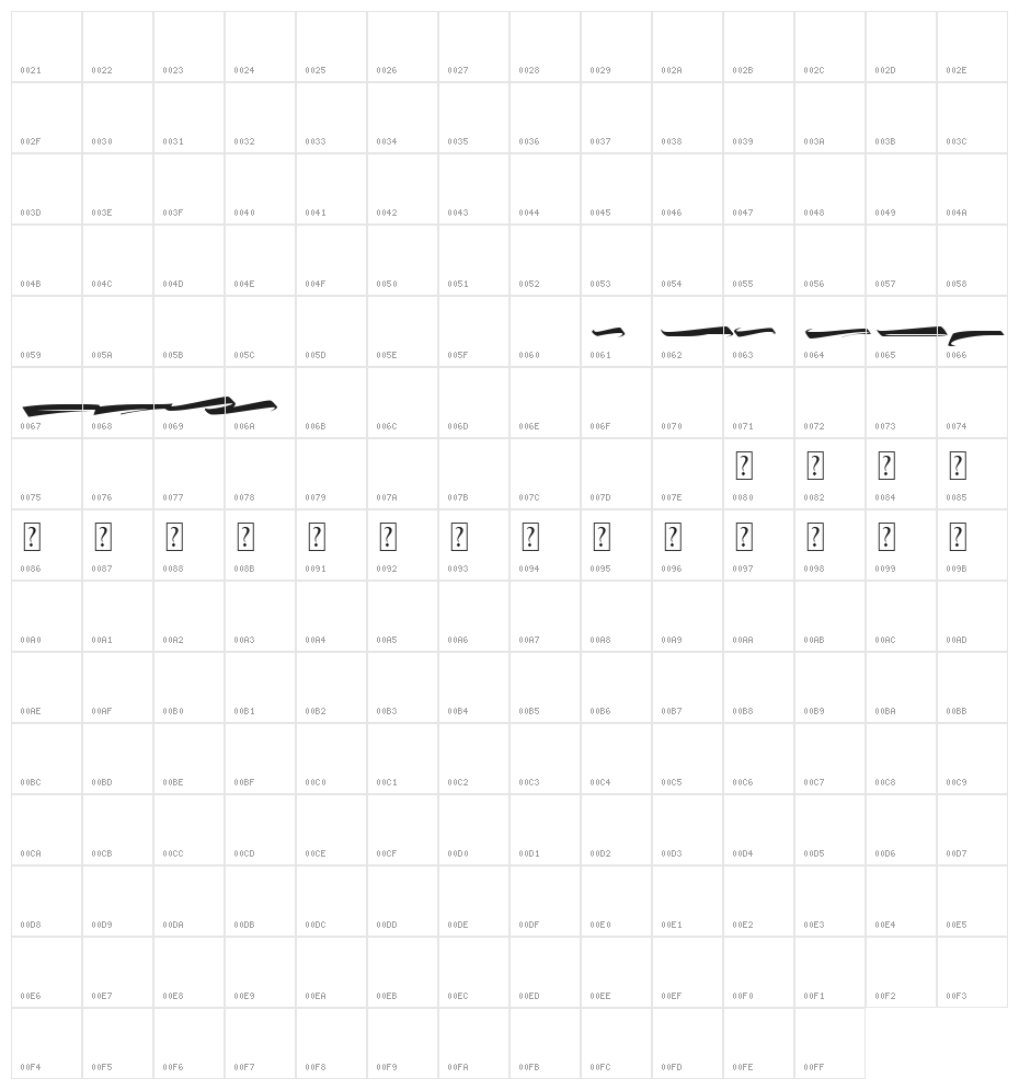Kenthir Swash Character Map