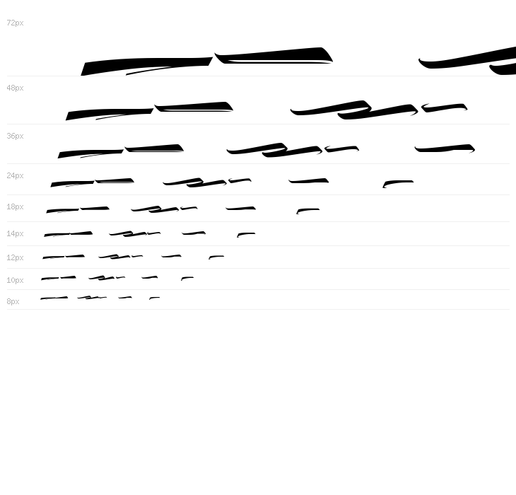 Kenthir Swash Waterfall