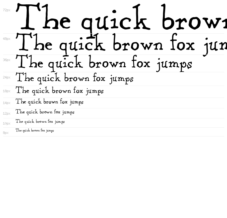 Kentucky Fireplace Waterfall