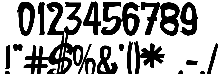 KentuckyFriedChickenFont Font OTHER CHARS
