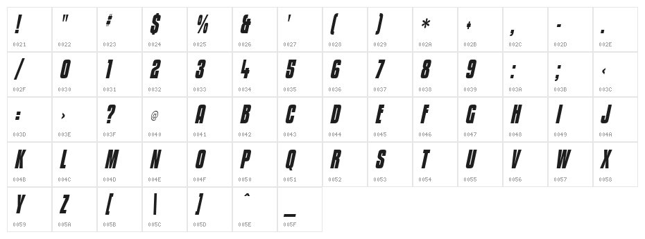 Kenyan Coffee Bold Italic Character Map