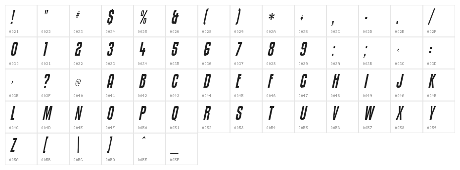 Kenyan Coffee Italic Character Map