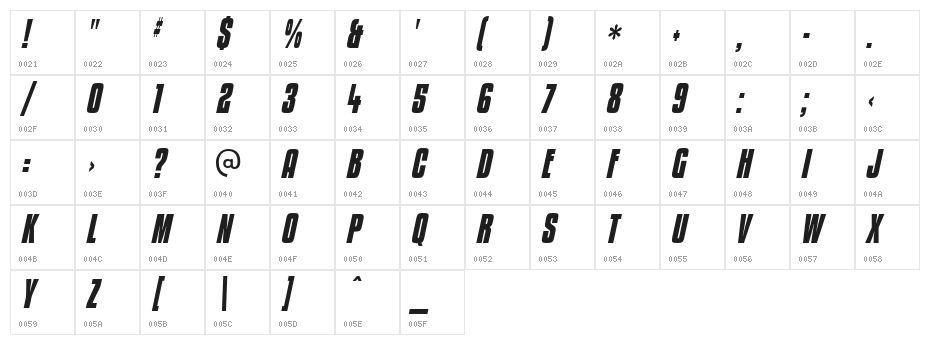 KenyanCoffee-BoldItalic Character Map
