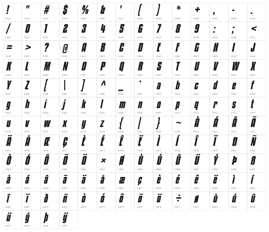 KenyanCoffeeRg-BoldItalic Character Map