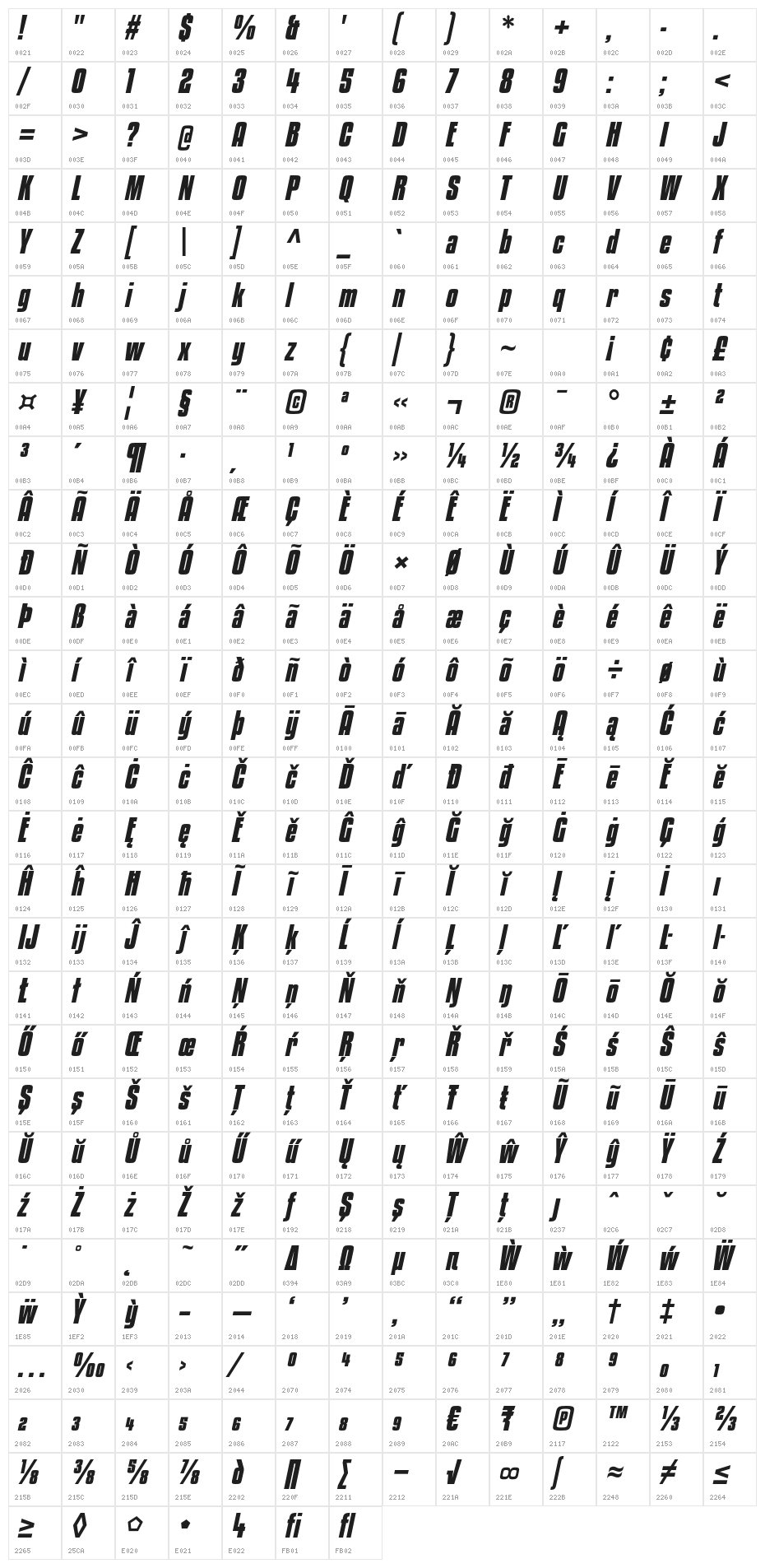 KenyanCoffeeRg-BoldItalic Character Map