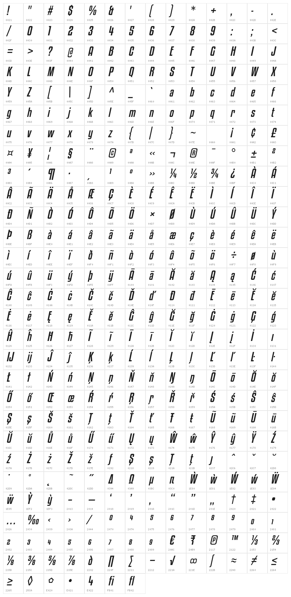 KenyanCoffeeRg-Italic Character Map