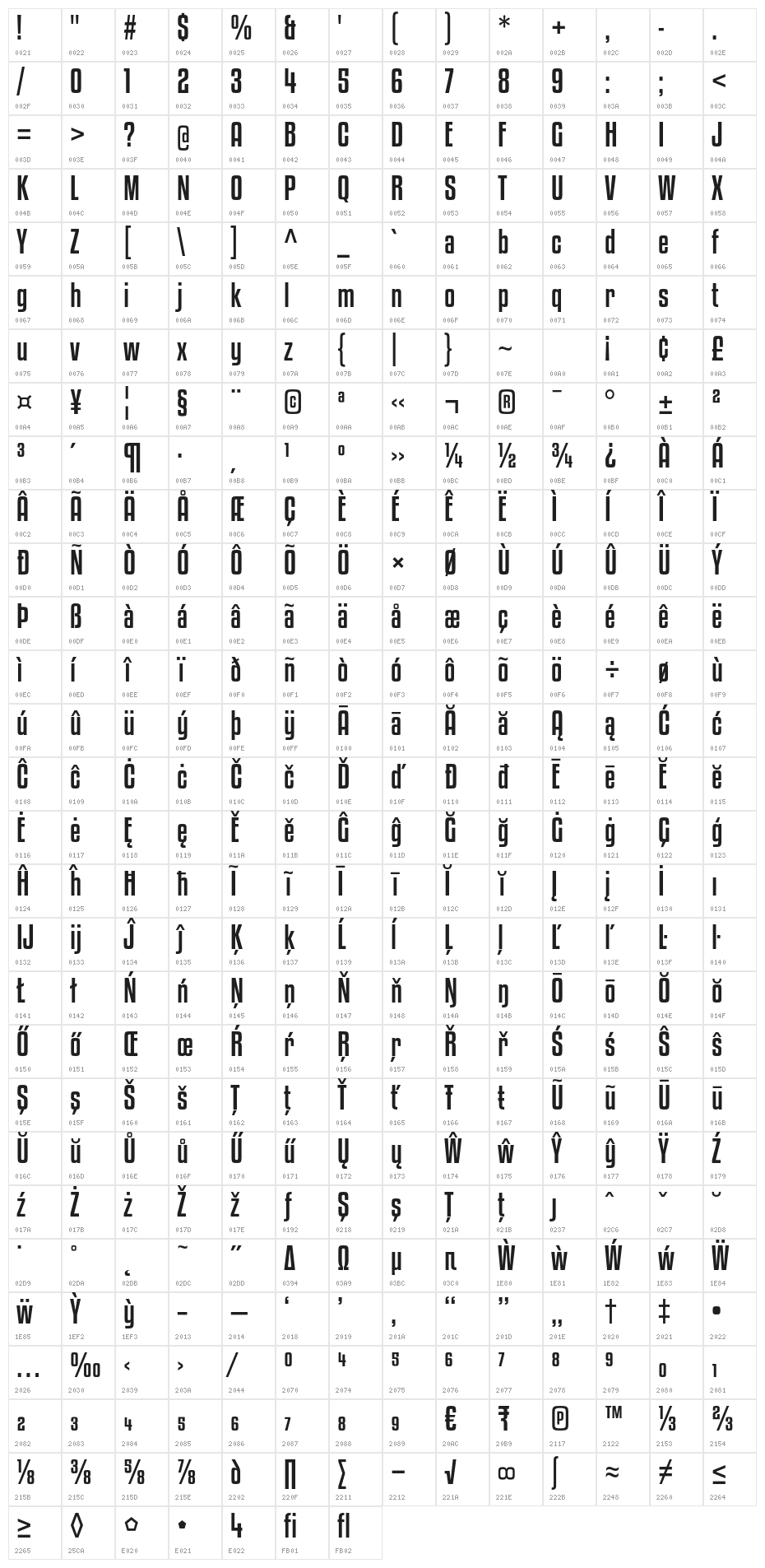 KenyanCoffeeRg-Regular Character Map