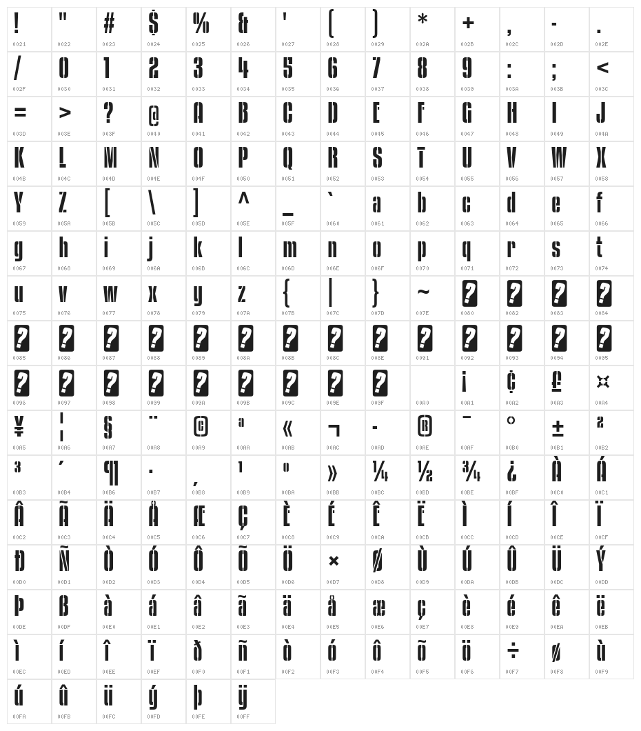 KenyanCoffeeStencilSb-Regular Character Map