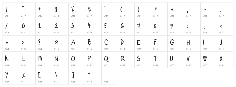 Kenzou Character Map