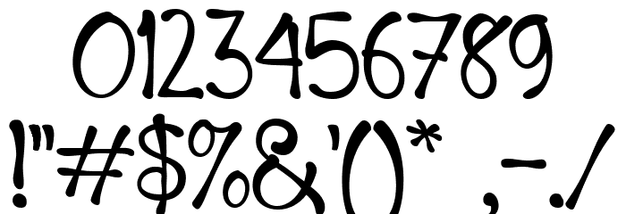 Keong Regular Font OTHER CHARS