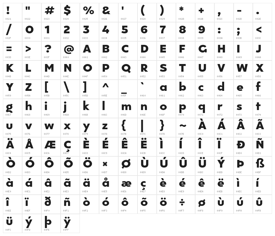 Kepler-296 Character Map
