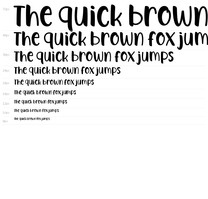 Kepo Coffee Waterfall