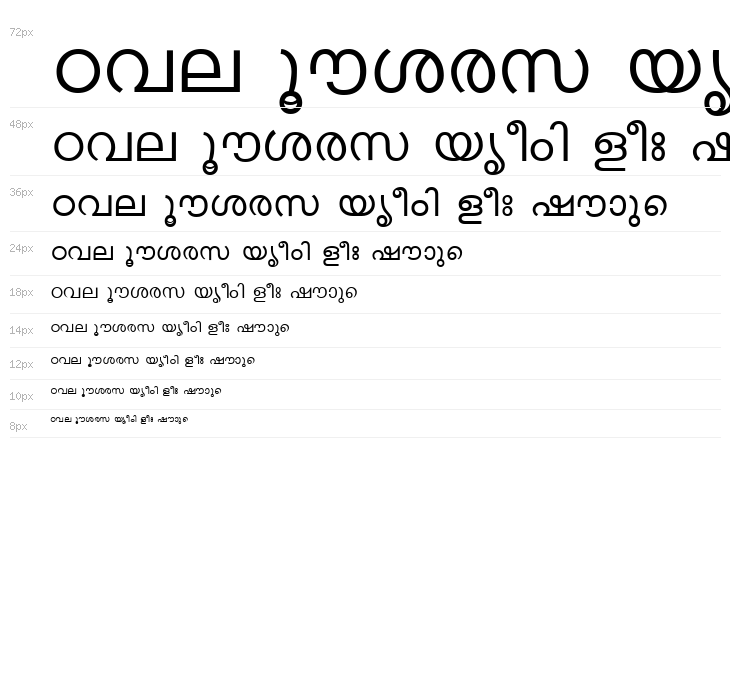 Keralax - Malayalam Waterfall