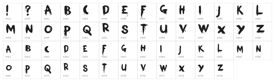 KerberosFang Character Map