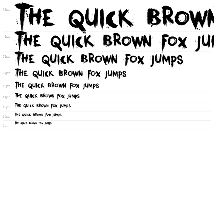 KerberosFang Waterfall