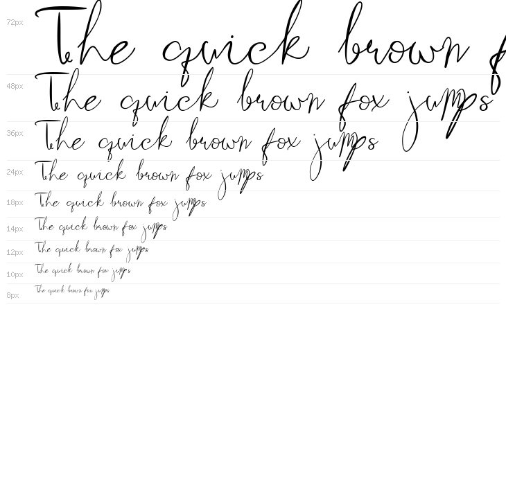 Kerepek Demo Waterfall