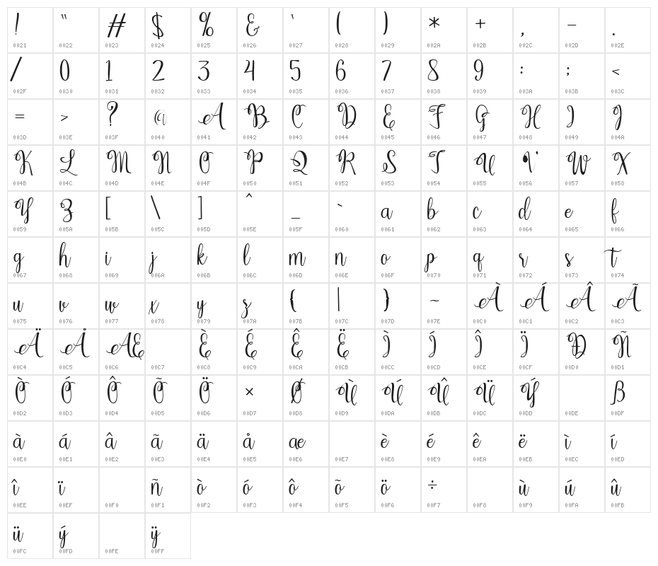 KerlingScript-Bold Character Map
