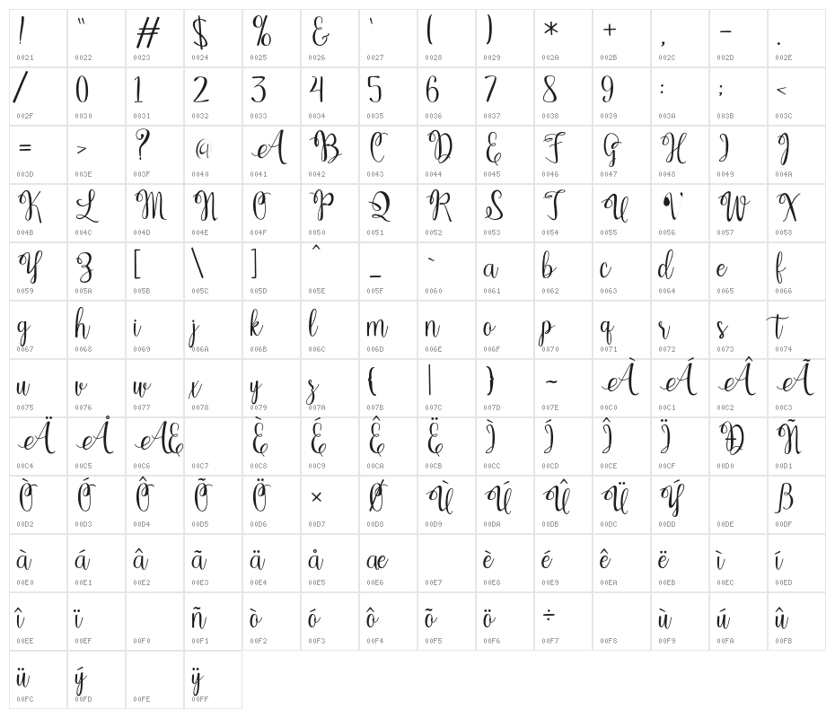 KerlingScript-Bold Character Map
