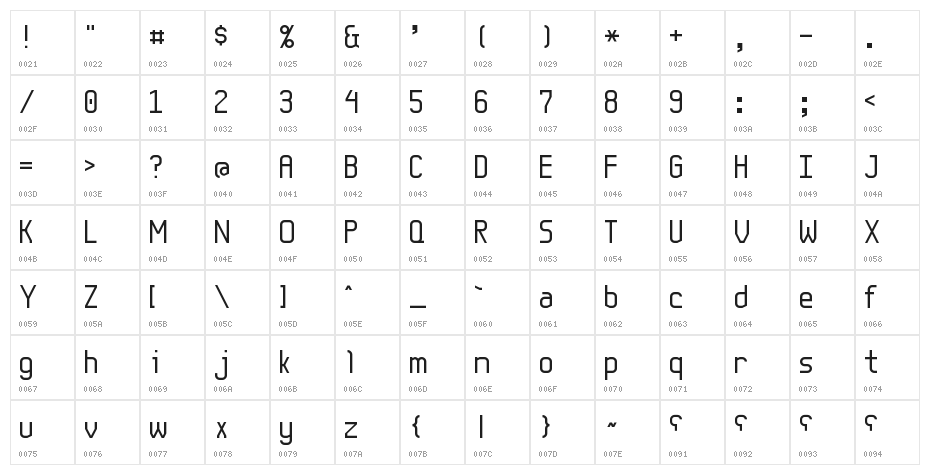 Kernel Panic NBP Character Map