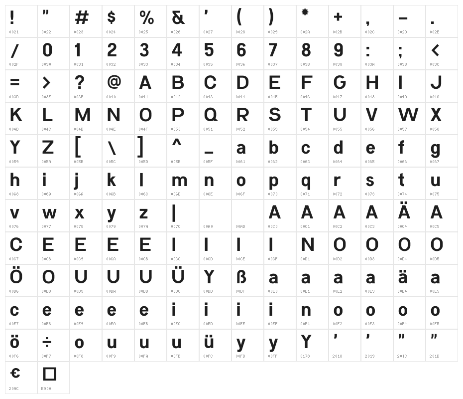 Kernl Grotesk Bold Character Map