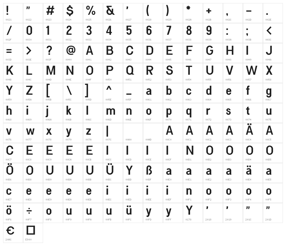 Kernl Grotesk Condensed Bold Character Map