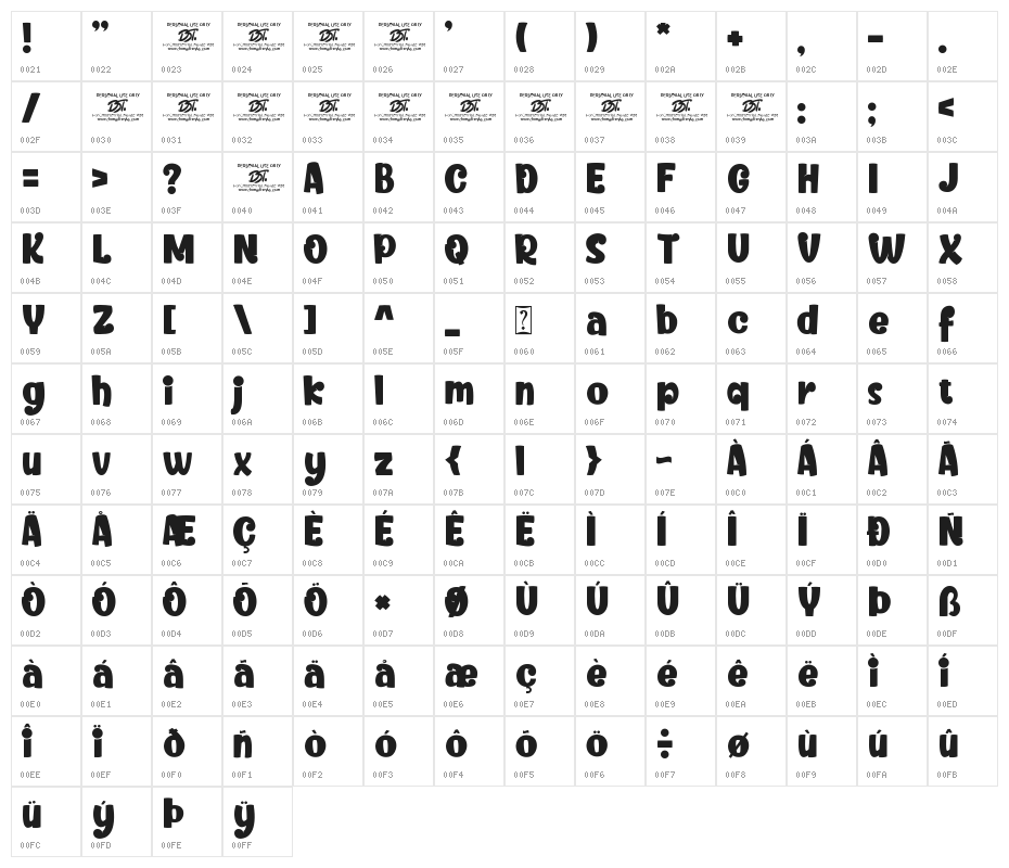 Kero kero Character Map
