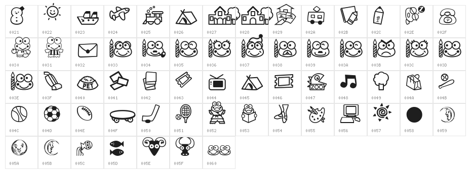 Keroppi Character Map