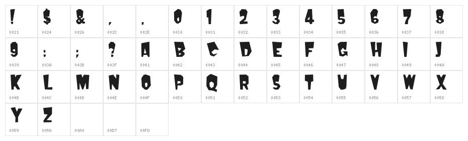 Kerouac Plain Character Map