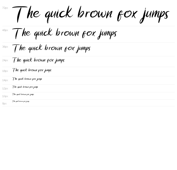 Kerry Halton Waterfall