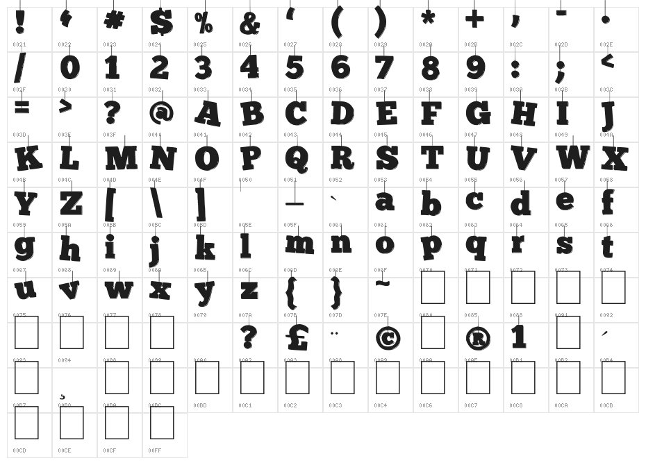 KerstKaart Character Map