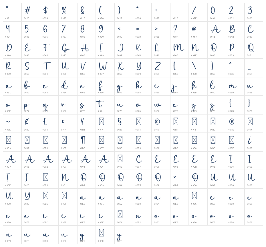 Keshia1 Character Map