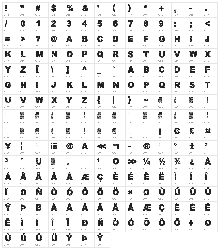 Keskiyon Lumisade Character Map