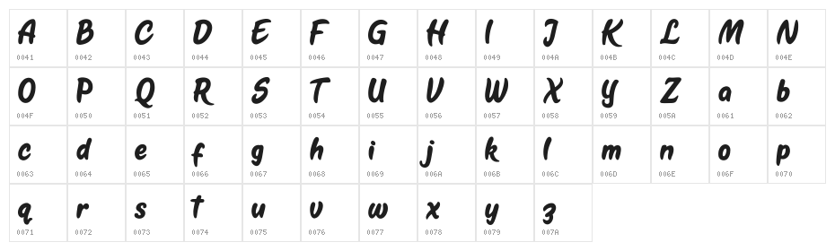 Kestoy Selfie Character Map
