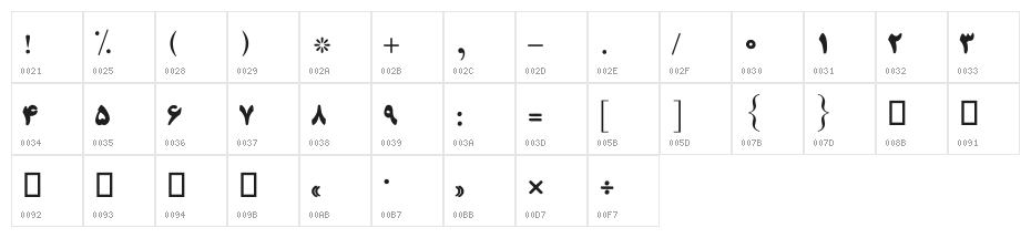 Ketaab Bold Character Map