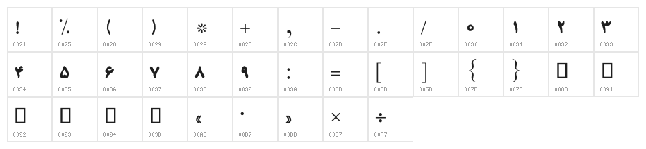 Ketaab Character Map