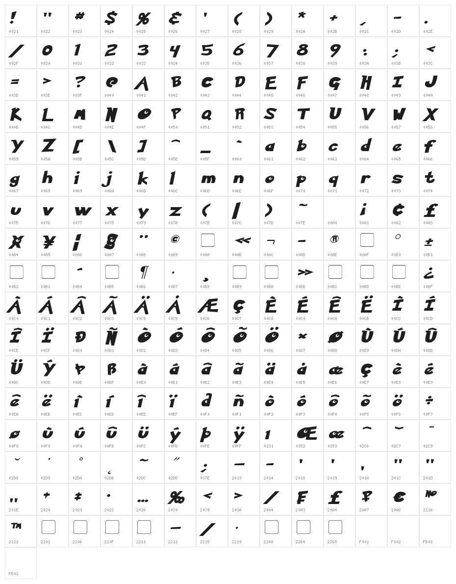 Ketchum Italic Character Map