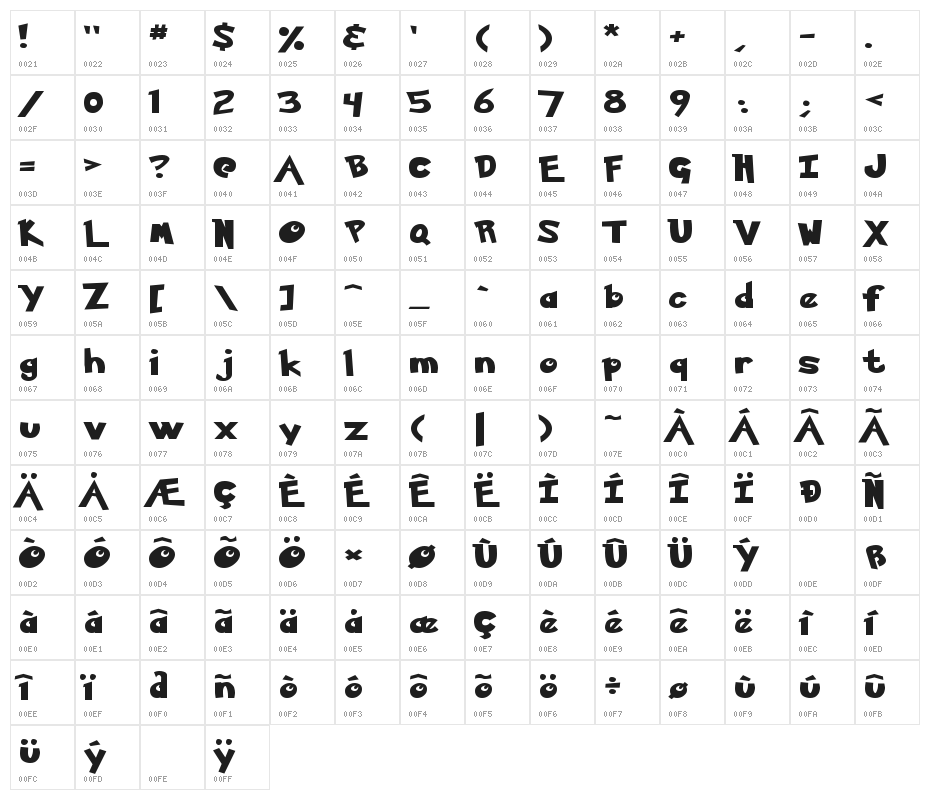 Ketchum Character Map
