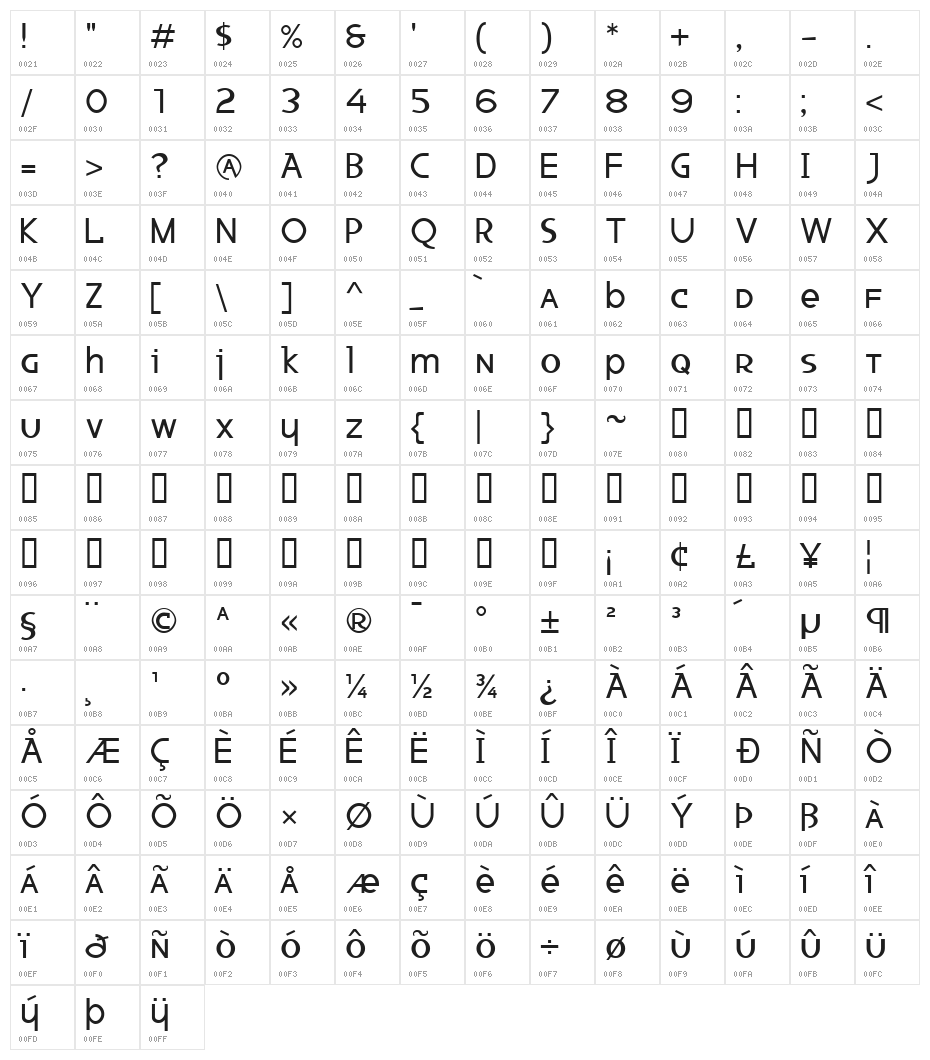 Ketchup Spaghetti Character Map