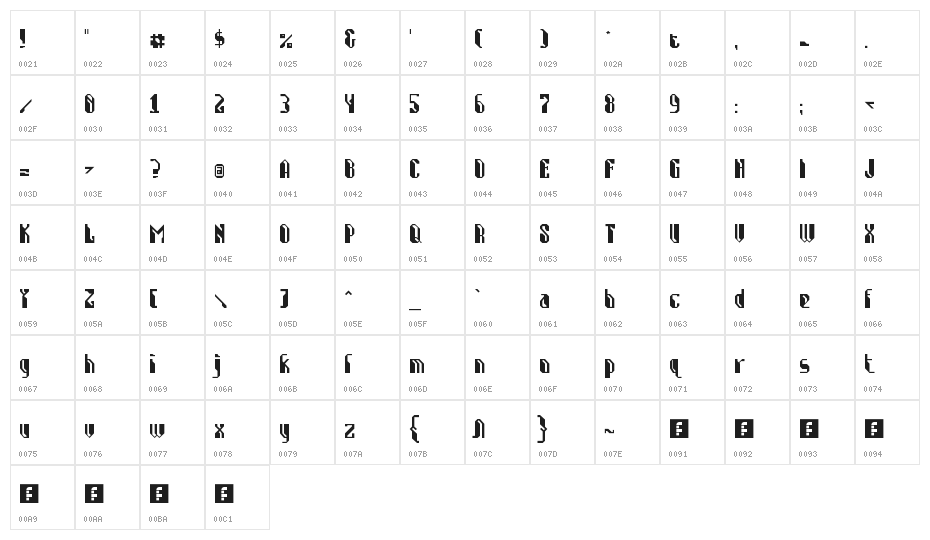 Ketonggeng Regular Character Map
