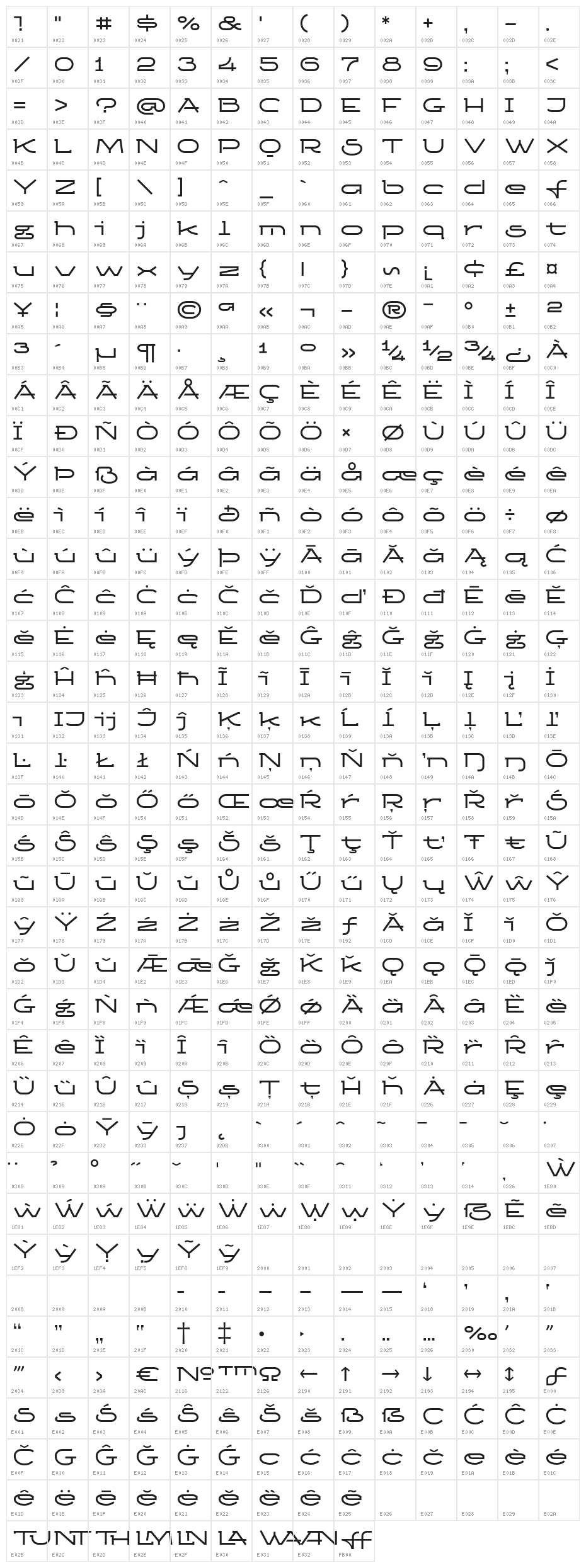 Ketosag Condensed Bold Character Map