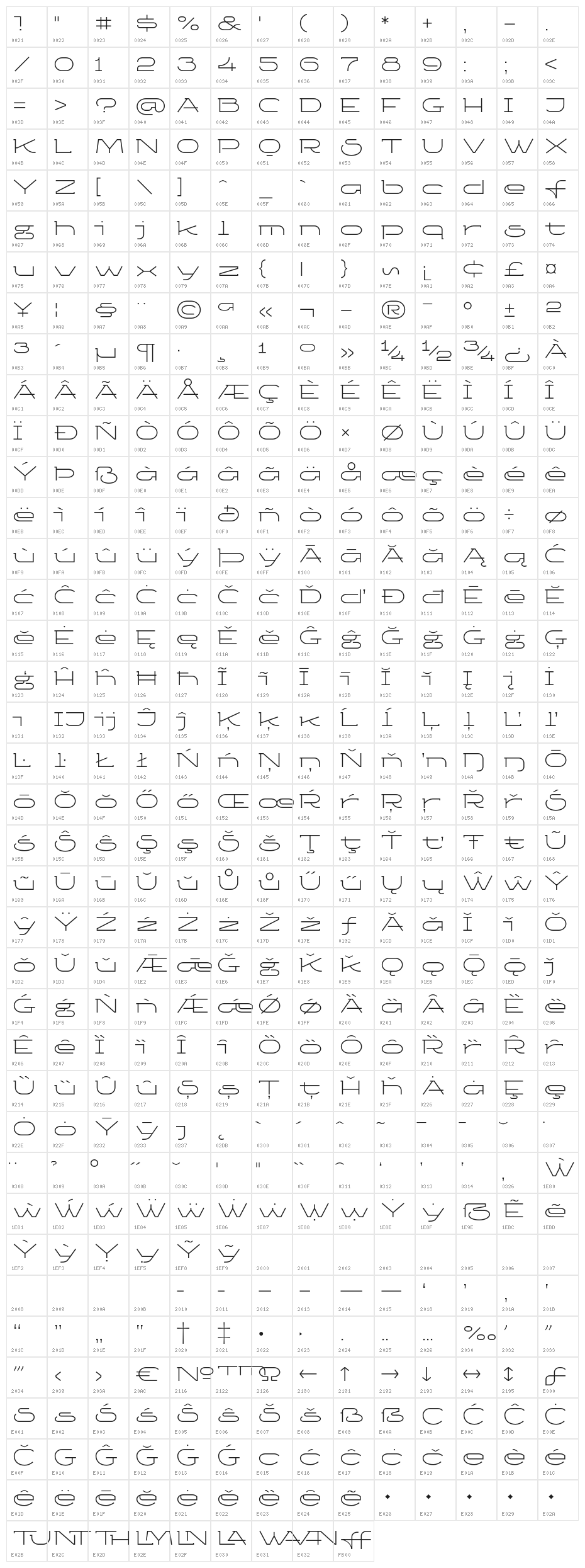 Ketosag Condensed Light Character Map