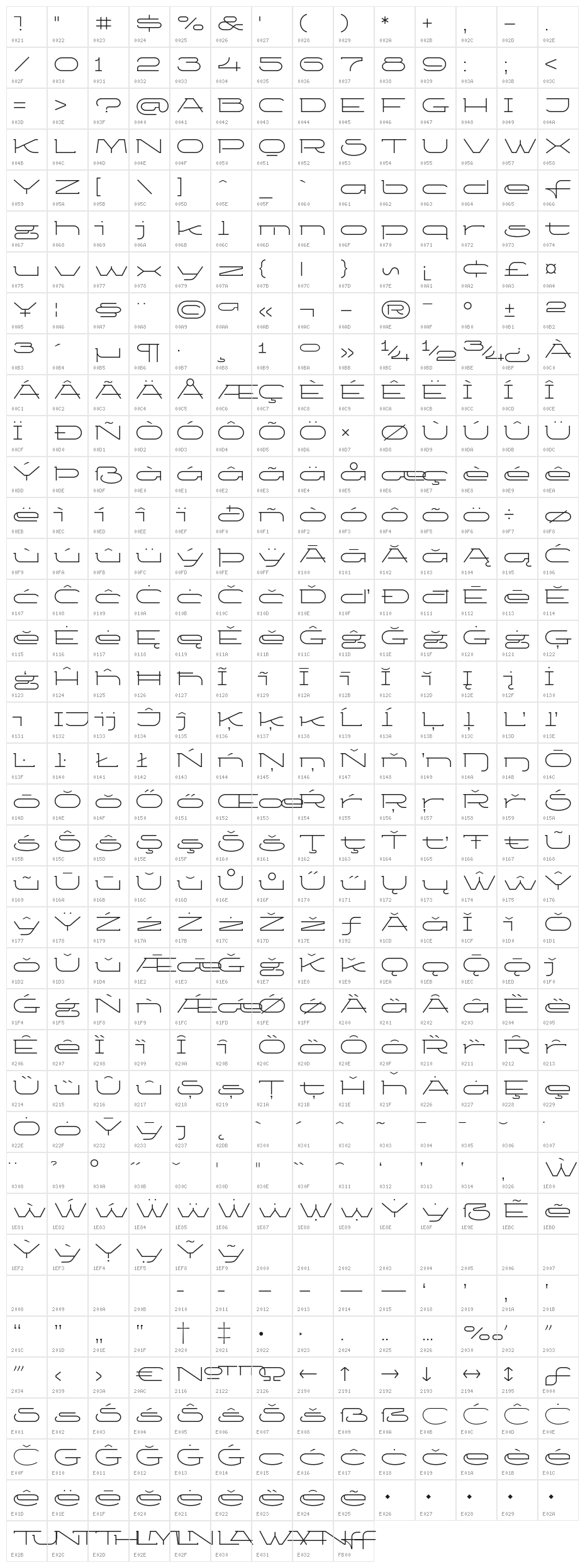 Ketosag Light Character Map