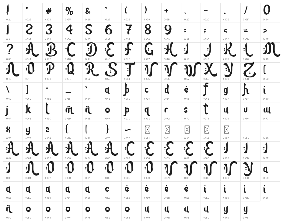 Ketupat Ramadhan Character Map